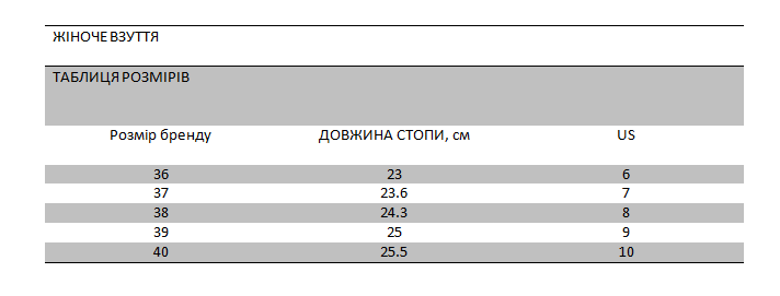 Таблиця Розмірів
